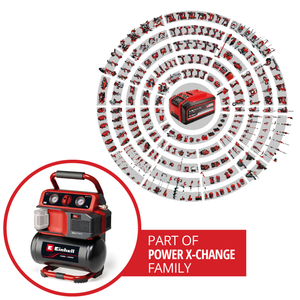 Einhell Power X-Change Akku-Kompressor TE-AC 18/75 Li OF-Solo
