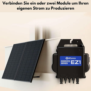 Wechselrichter 800W APSystems EZ1-M 800Watt 800w WLAN Bluetooth integriert