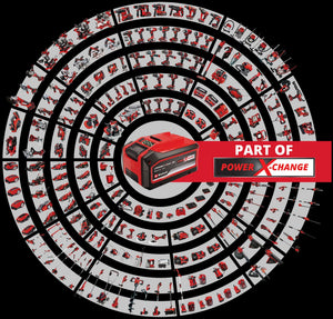 Einhell Power X-Change Akku 2x18V 4,0Ah PXC-Twinpack CB B1 (B-Ware)