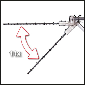 Einhell El. Stab-Heckenschere / -Säge GC-HC 90/2046 T