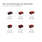 Einhell Power X-Change Akku-Erdbohrer GP-EA 18/150 Li BL-Solo (B-Ware)