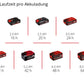 Einhell Power X-Change Akku-Drucksprühgerät GE-WS 18/10 Li-Solo (B-Ware)