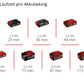 Einhell Power X-Change Akku-Exzenterschleifer TP-RS 18/32 Li BL - Solo (B-Ware)