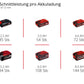 Einhell Power X-Change Akku-Winkelschleifer AXXIO 18/115 Q